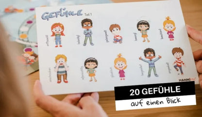 Hanniline - Familienspiel Achterbahn der Gefühle